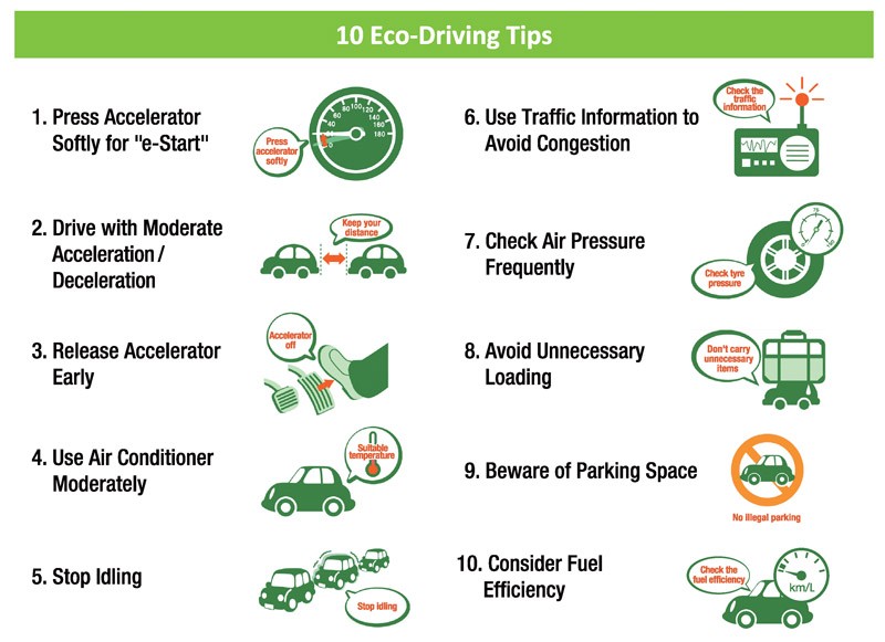 Eco-friendly driving techniques