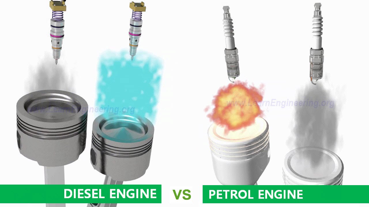 Diesel vs. gasoline engines 2