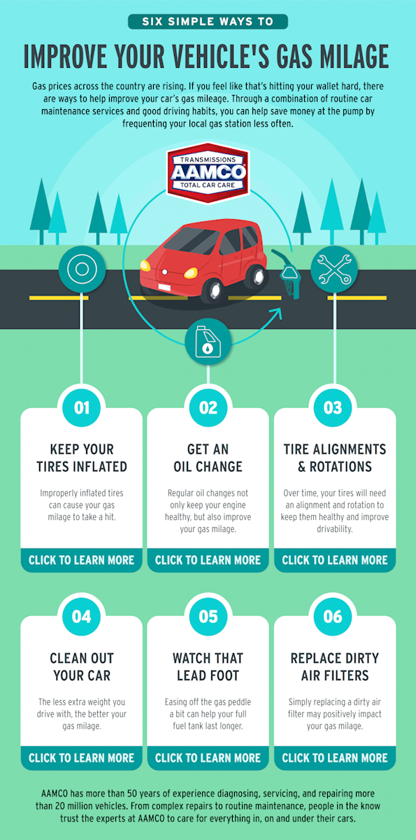 Tips for improving gas mileage